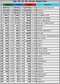 Click image for larger version

Name:	june09-top30.jpg
Views:	14
Size:	146.2 KB
ID:	10819